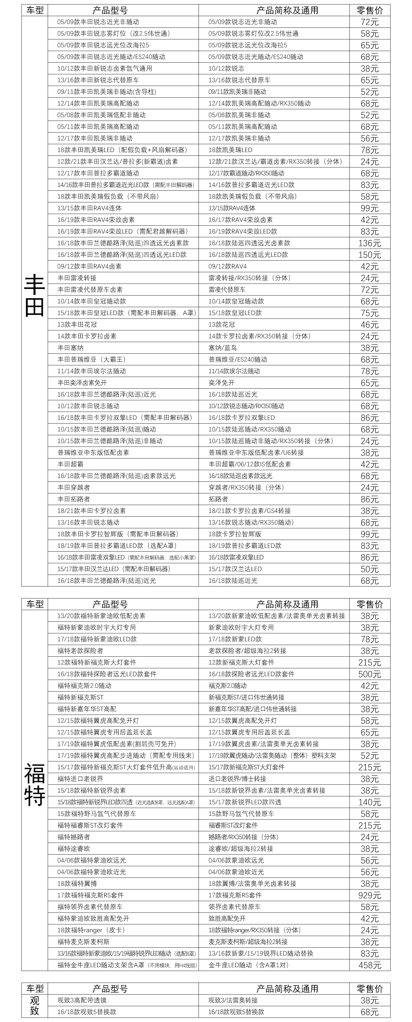 嚯嚯支架总清单_04.jpg